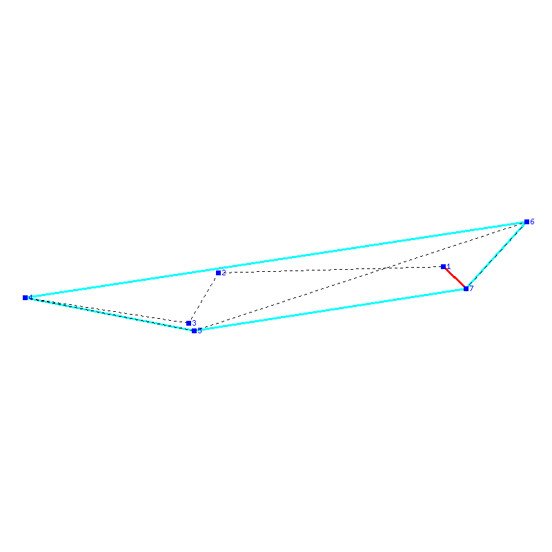 Flugauswertung